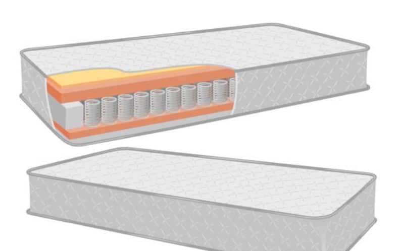 Vue Coupée D'un Matelas A Ressort 